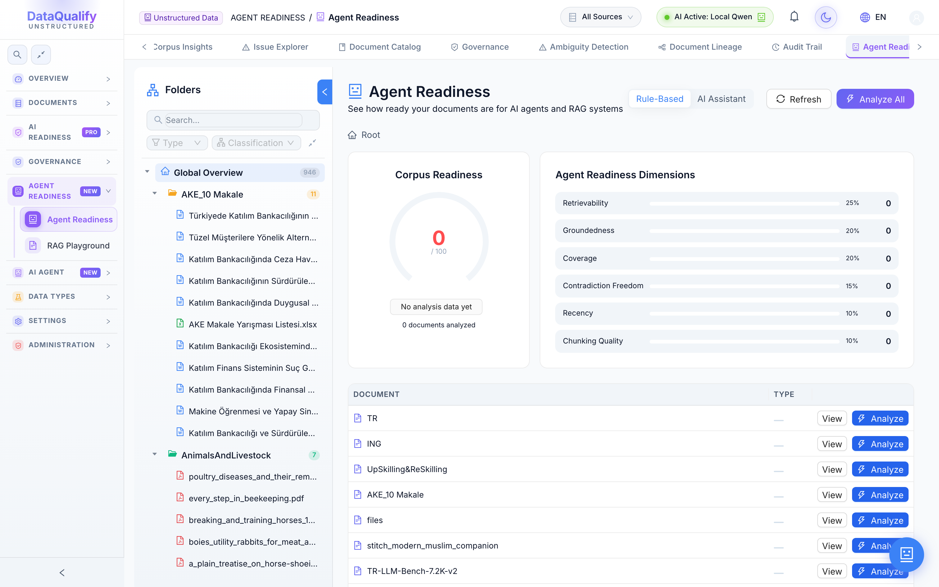 Agent Readiness