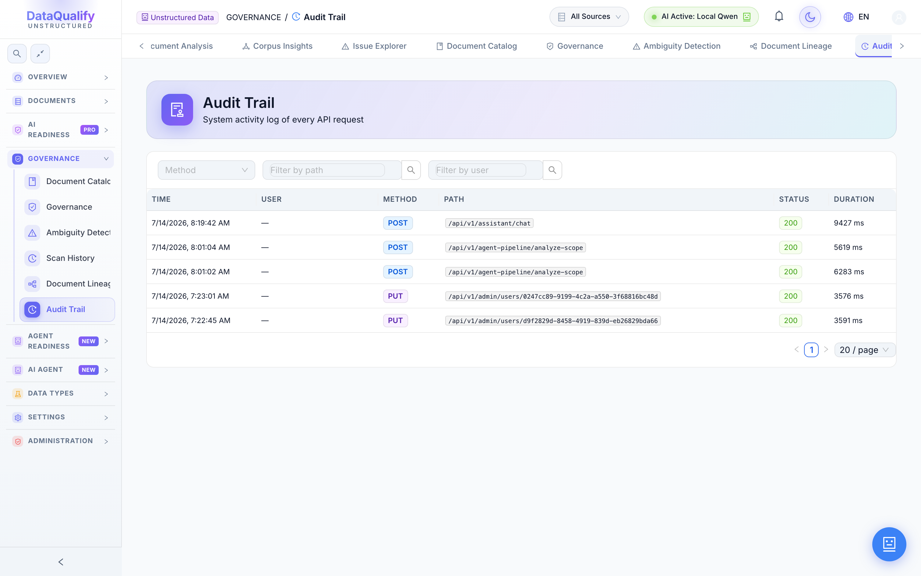 Audit Trail