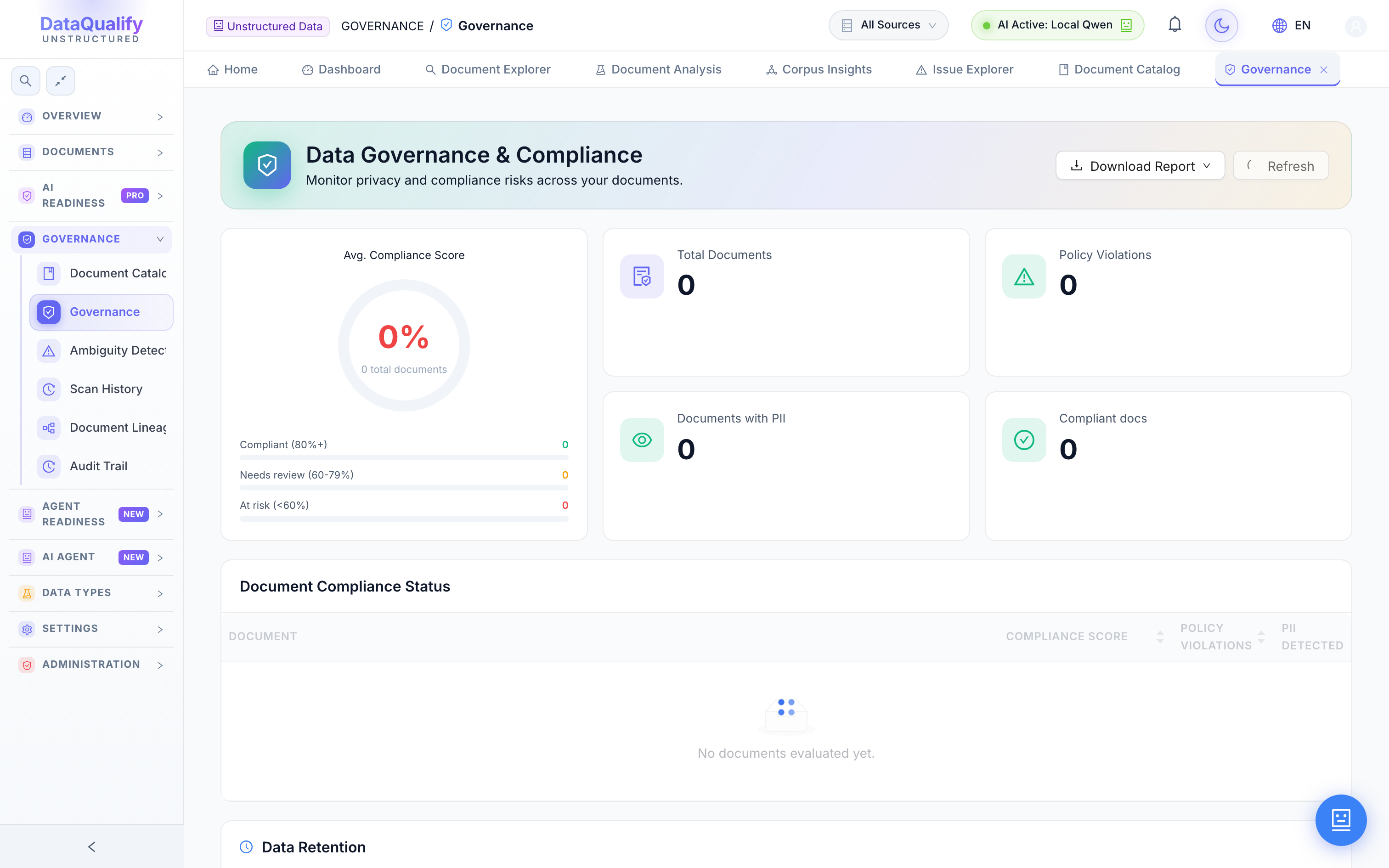 Governance Dashboard