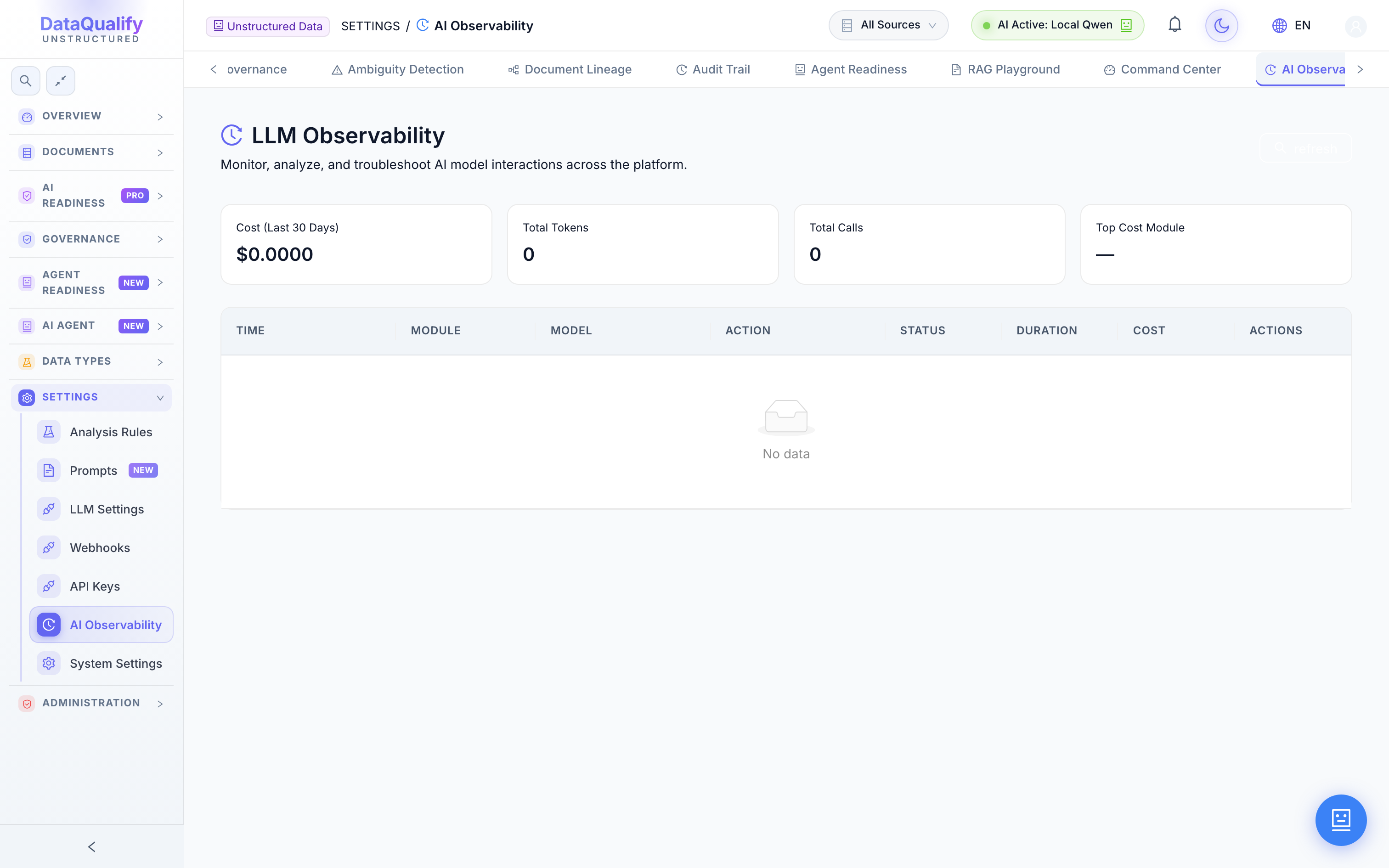 AI Observability